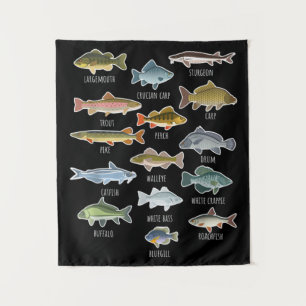 Tapiz Tipos De Especies De Pescado De Agua Dulce