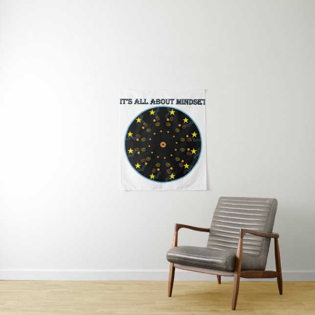 Tapiz todo se trata de mentalidad (In situ)