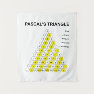 Tapiz Triángulo de Pascal