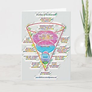 TARJETA 044 DE LA MAESTRÍA