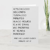 15° Aniversario Boda Quince años