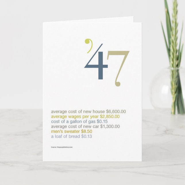 Tarjeta 1947 datos divertidos del cumpleaños (Anverso)