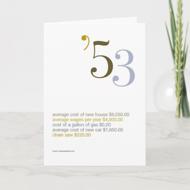 Tarjeta 1953 datos divertidos del cumpleaños (Anverso)