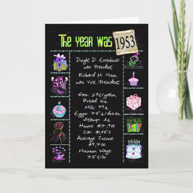 Tarjeta 1953. Hechos de la trivialidad de cumpleaños (Anverso)
