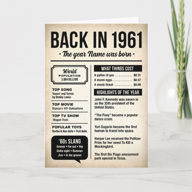 Tarjeta 1961 Back in the Day, 65th Birthday Card (Anverso)