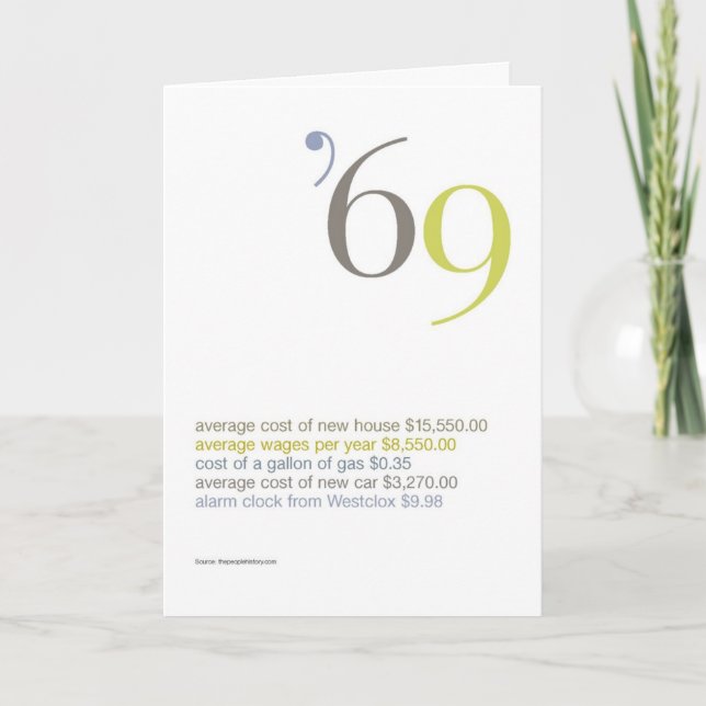 Tarjeta 1969 datos divertidos del cumpleaños (Anverso)