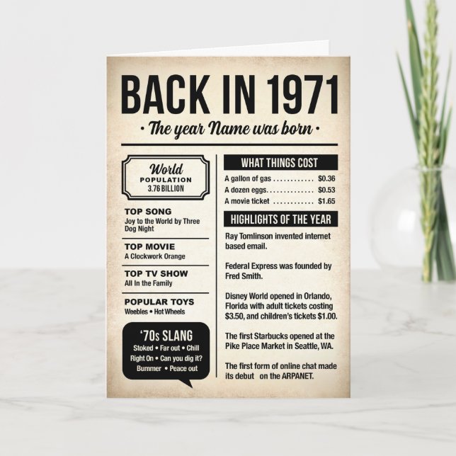 Tarjeta 1971 Back in the Day, Fun Facts Birthday Card (Anverso)