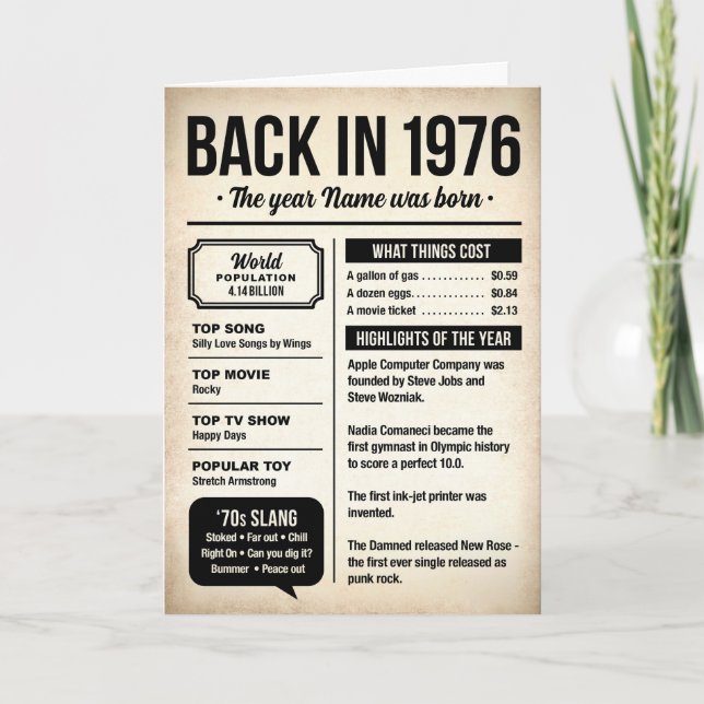 Tarjeta 1976 Back in the Day, Fun Facts Birthday Card (Anverso)