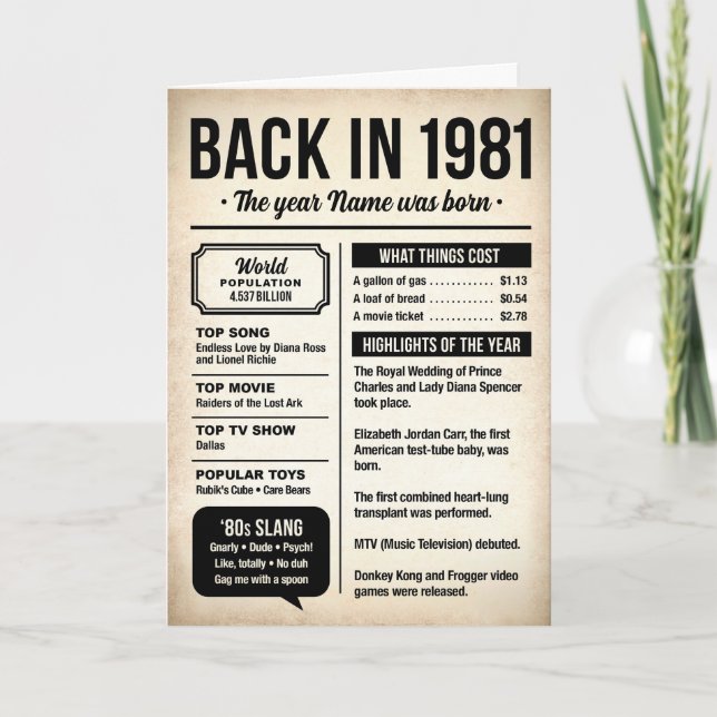 Tarjeta 1981 Back in the Day, Fun Facts Birthday Card (Anverso)