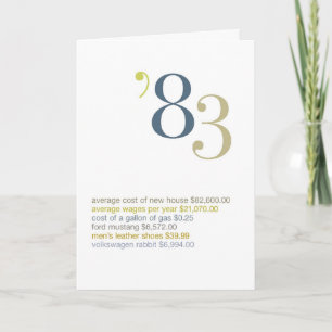 Tarjeta 1983 datos divertidos del cumpleaños