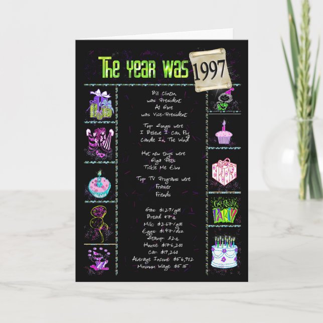 Tarjeta 1997 Birthday Fun Facts (Anverso)