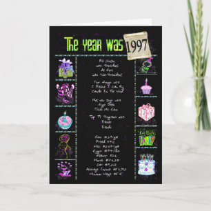 Tarjeta 1997 Birthday Fun Facts