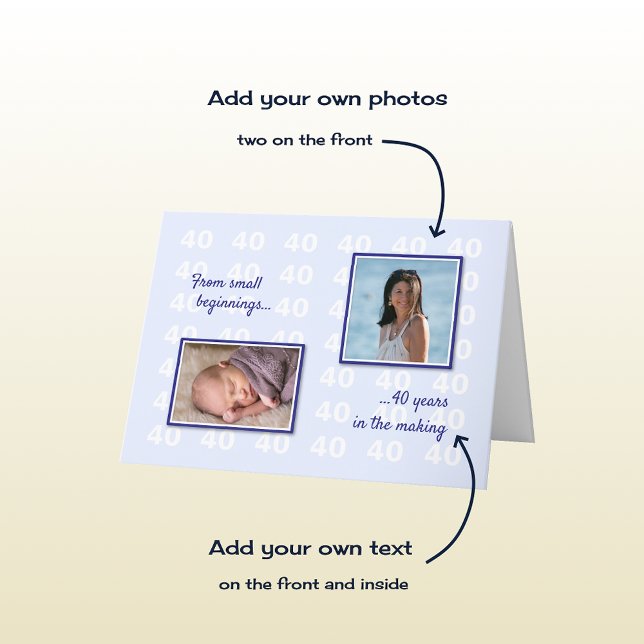 Tarjeta 40.º cumpleaños tus fotos y azul de texto (Subido por el creador)