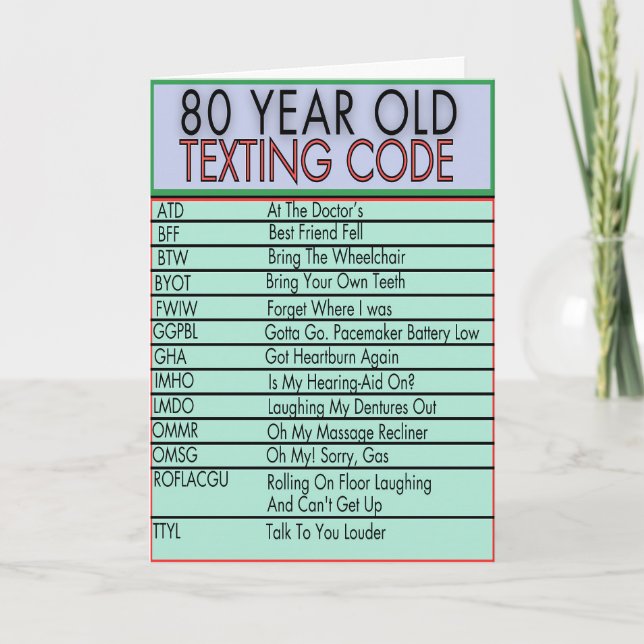 Tarjeta 80 años de edad Código de Textos Graciosos Cumplea (Anverso)