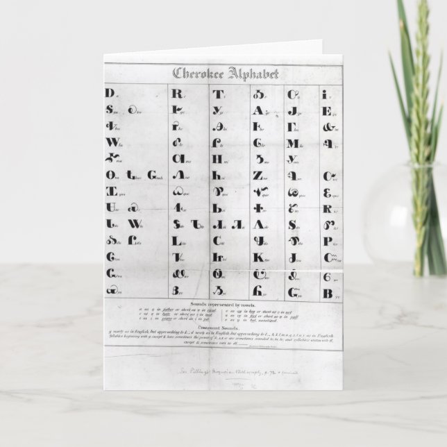 Tarjeta Alfabeto de Cherokee, la "litografía" de Pendelton (Anverso)