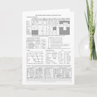 Tarjeta Alfabeto fonético internacional