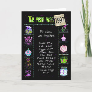 Tarjeta Aniversario Año 1997 Diversión Trivia Hechos