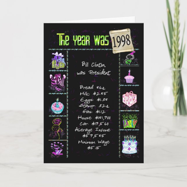 Tarjeta Aniversario Año 1998 Diversión Trivia Hechos (Anverso)