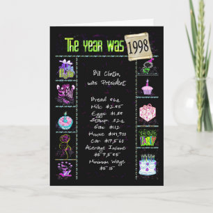 Tarjeta Aniversario Año 1998 Diversión Trivia Hechos
