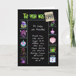 Tarjeta Aniversario Año 1998 Diversión Trivia Hechos