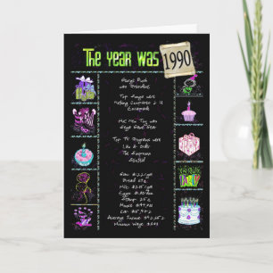 Tarjeta Año de cumpleaños 1990