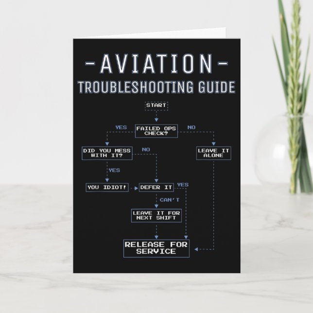 Tarjeta Aviation Troubleshooting Guide - Funny Air Mechani (Anverso)