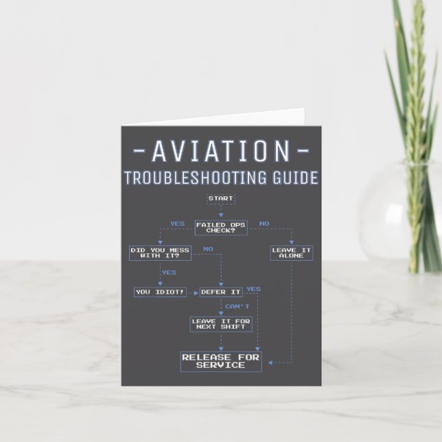 Tarjeta Aviation Troubleshooting Guide - Funny Air Mechani (Anverso)