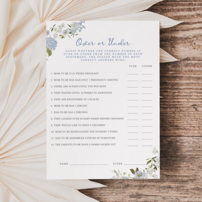Tarjeta Baby Shower floral azul suave sobre o bajo (Subido por el creador)