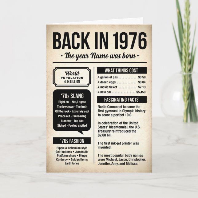Tarjeta Back in 1976, 50th Birthday Fun Facts Card (Anverso)