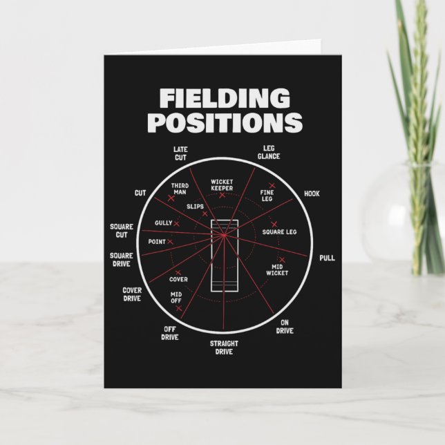 Tarjeta Camiseta de posiciones de fildeo de cricket Fielde (Anverso)