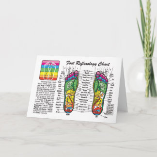 Tarjeta Carta del Reflexology del pie