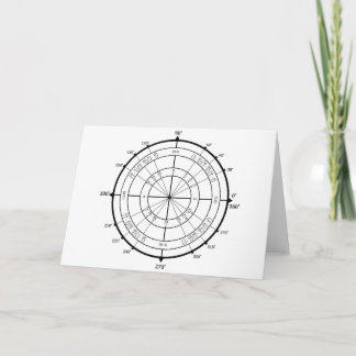 Tarjeta Círculo de unidad del friki de la matemáticas
