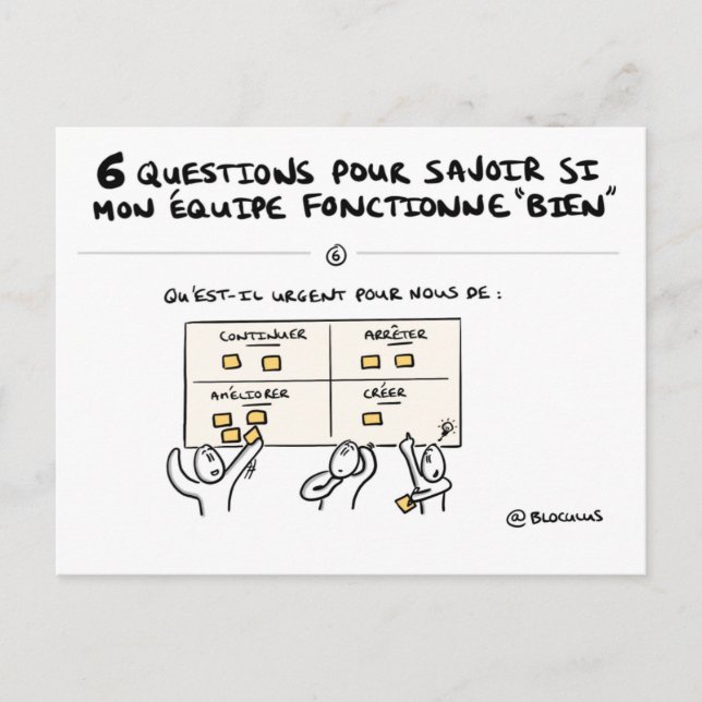 Tarjeta coaching de equipo “6/6: ¡Acción! “ (Anverso)