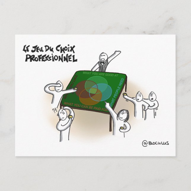 Tarjeta coaching “Juego de la elección profesional (Anverso)