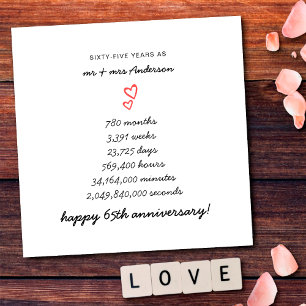 Tarjeta Corazones Minimalistas Feliz 65 Aniversario de Bod