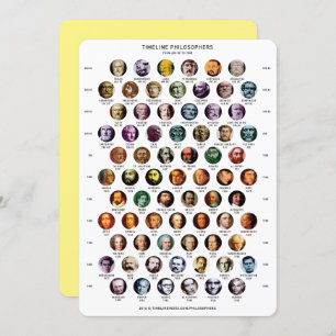 Tarjeta cronológica de filósofos