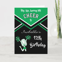 Cumpleaños de animadores - Nombre y edad de DIY - 