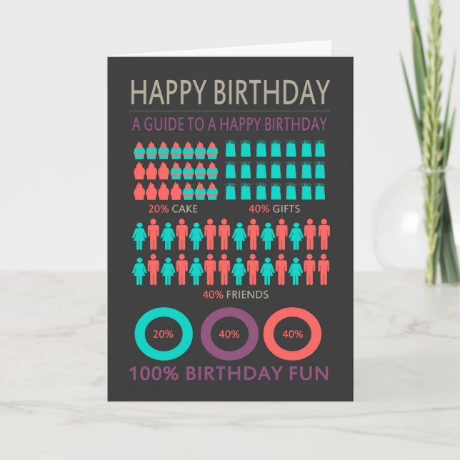 Tarjeta Cumpleaños De Infografía Con Pasteles, Amigos Y Re (Anverso)