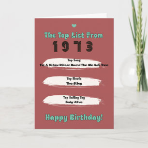 Tarjeta Cumpleaños de la lista superior de 1973
