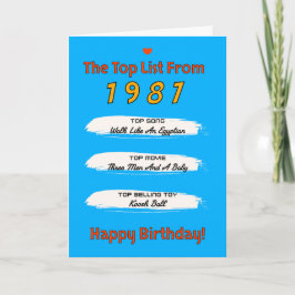 Tarjeta Cumpleaños de la Lista Superior de 1987
