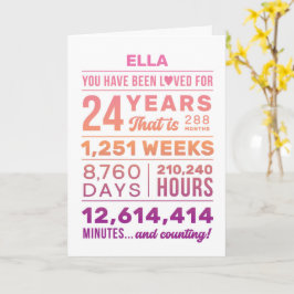Tarjeta Custom Name Been Loved 24 Years Birthday Card