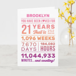 Tarjeta Custom Name You Have Been Loved 21 Years Birthday