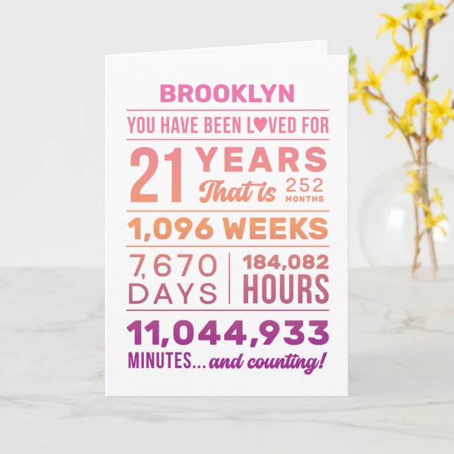 Tarjeta Custom Name You Have Been Loved 21 Years Birthday (flor amarilla)