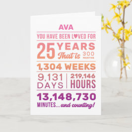 Tarjeta Custom Name You Have Been Loved 25 Years Birthday