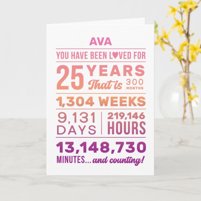 Tarjeta Custom Name You Have Been Loved 25 Years Birthday (flor amarilla)