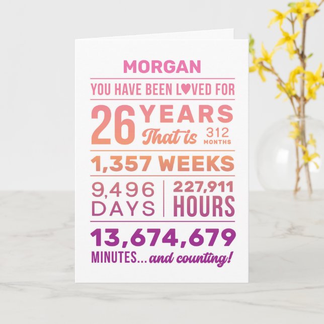 Tarjeta Custom Name You Have Been Loved 26 Years Birthday (flor amarilla)