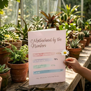 Tarjeta Datos Blandos   Día de la Madre por Números Tarjet