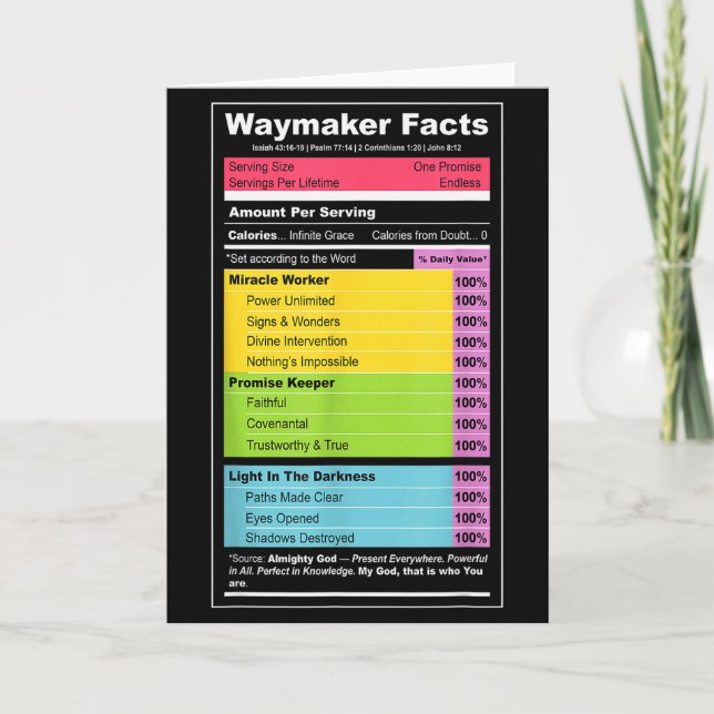 Tarjeta Datos de Waymaker Christian Tee _ Laboratorio de N (Anverso)