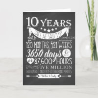 10º aniversario de bodas, pizarra, 10 años