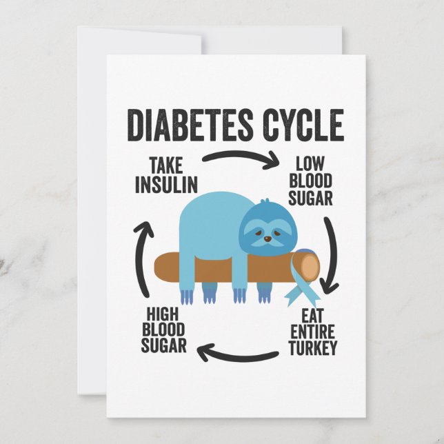 Tarjeta De Agradecimiento Diabetes Cycle Funny Blue Sloth Ribbon Thanksgivin (Anverso)